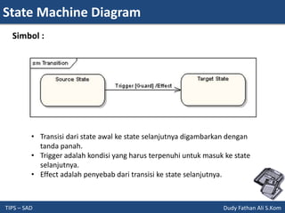 State Machine Diagram
TIPS – SAD Dudy Fathan Ali S.Kom
Simbol :
• Transisi dari state awal ke state selanjutnya digambarkan dengan
tanda panah.
• Trigger adalah kondisi yang harus terpenuhi untuk masuk ke state
selanjutnya.
• Effect adalah penyebab dari transisi ke state selanjutnya.
 
