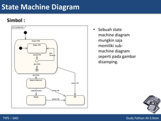 State Machine Diagram
TIPS – SAD Dudy Fathan Ali S.Kom
Simbol :
• Sebuah state
machine diagram
mungkin saja
memiliki sub-
machine diagram
seperti pada gambar
disamping.
 