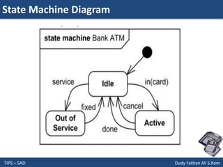 State Machine Diagram
TIPS – SAD Dudy Fathan Ali S.Kom
 