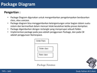 Package Diagram
TIPS – SAD Dudy Fathan Ali S.Kom
Pengertian :
• Package Diagram digunakan untuk mengambarkan pengelompokan berdasarkan
class, atau usecase.
• Package diagram bisa menggambarkan ketergantungan antar bagian dalam suatu
sistem dan bermanfaat dalam mencari letak kesalahan ketika proses kompilasi.
• Package digambarkan dengan rectangle yang menyerupai sebuah folder.
• Implementasi package pada java adalah penggunaan Package, dan pada C#
adalah penggunaan Namespace.
 