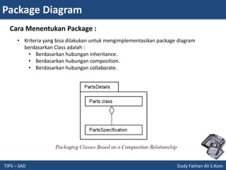 Package Diagram
TIPS – SAD Dudy Fathan Ali S.Kom
• Kriteria yang bisa dilakukan untuk mengimplementasikan package diagram
berdasarkan Class adalah :
• Berdasarkan hubungan inheritance.
• Berdasarkan hubungan composition.
• Berdasarkan hubungan collaborate.
Cara Menentukan Package :
 