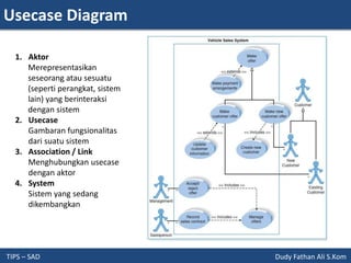 Usecase Diagram
TIPS – SAD Dudy Fathan Ali S.Kom
1. Aktor
Merepresentasikan
seseorang atau sesuatu
(seperti perangkat, sistem
lain) yang berinteraksi
dengan sistem
2. Usecase
Gambaran fungsionalitas
dari suatu sistem
3. Association / Link
Menghubungkan usecase
dengan aktor
4. System
Sistem yang sedang
dikembangkan
 