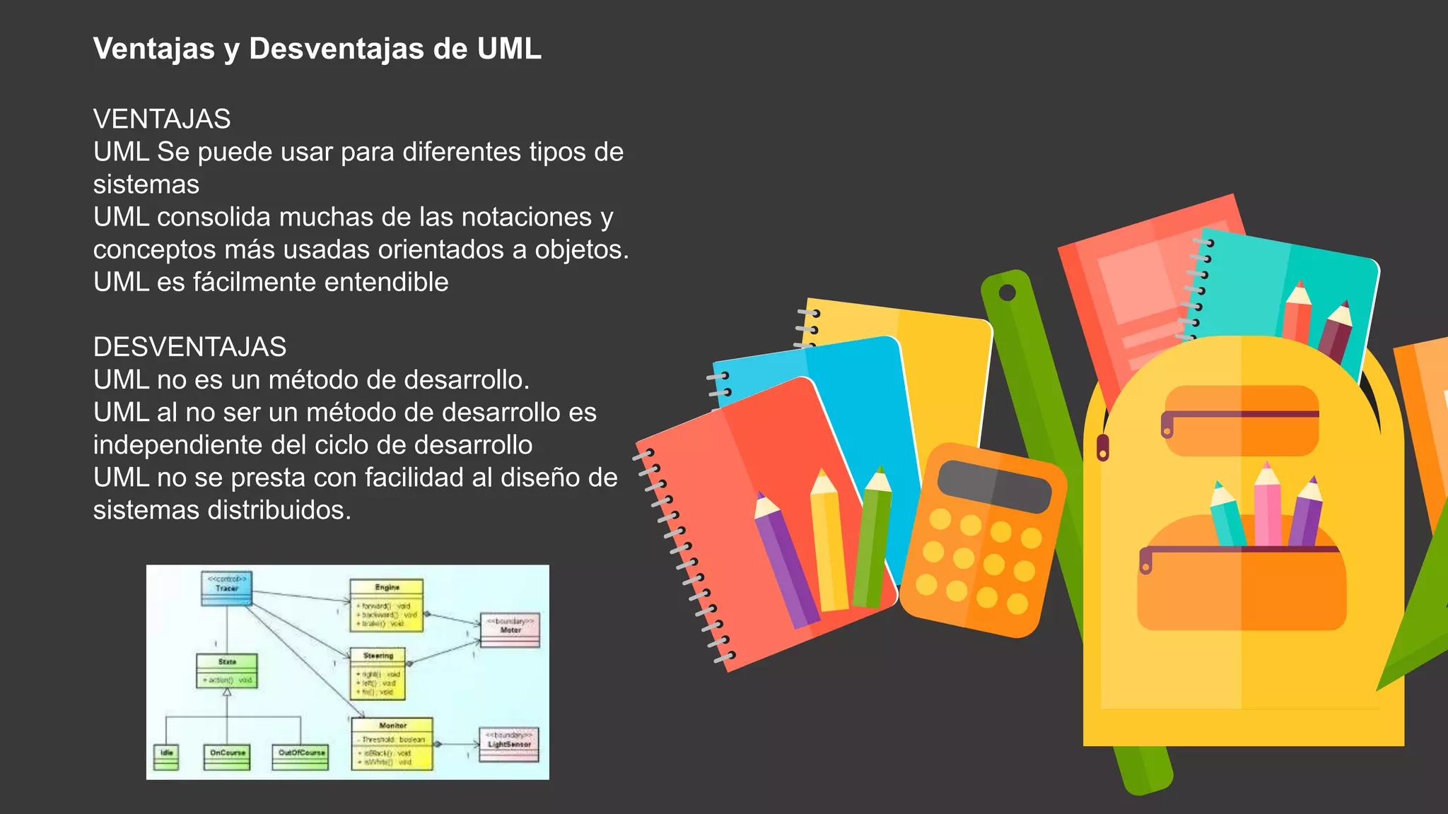 Ventajas y Desventajas de UML
VENTAJAS
UML Se puede usar para diferentes tipos de
sistemas
UML consolida muchas de las notaciones y
conceptos más usadas orientados a objetos.
UML es fácilmente entendible
DESVENTAJAS
UML no es un método de desarrollo.
UML al no ser un método de desarrollo es
independiente del ciclo de desarrollo
UML no se presta con facilidad al diseño de
sistemas distribuidos.
 