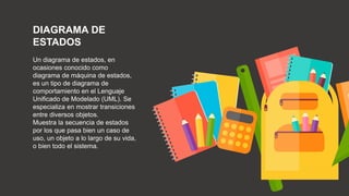 DIAGRAMA DE
ESTADOS
Un diagrama de estados, en
ocasiones conocido como
diagrama de máquina de estados,
es un tipo de diagrama de
comportamiento en el Lenguaje
Unificado de Modelado (UML). Se
especializa en mostrar transiciones
entre diversos objetos.
Muestra la secuencia de estados
por los que pasa bien un caso de
uso, un objeto a lo largo de su vida,
o bien todo el sistema.
 