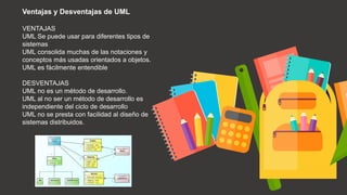 Ventajas y Desventajas de UML
VENTAJAS
UML Se puede usar para diferentes tipos de
sistemas
UML consolida muchas de las notaciones y
conceptos más usadas orientados a objetos.
UML es fácilmente entendible
DESVENTAJAS
UML no es un método de desarrollo.
UML al no ser un método de desarrollo es
independiente del ciclo de desarrollo
UML no se presta con facilidad al diseño de
sistemas distribuidos.
 