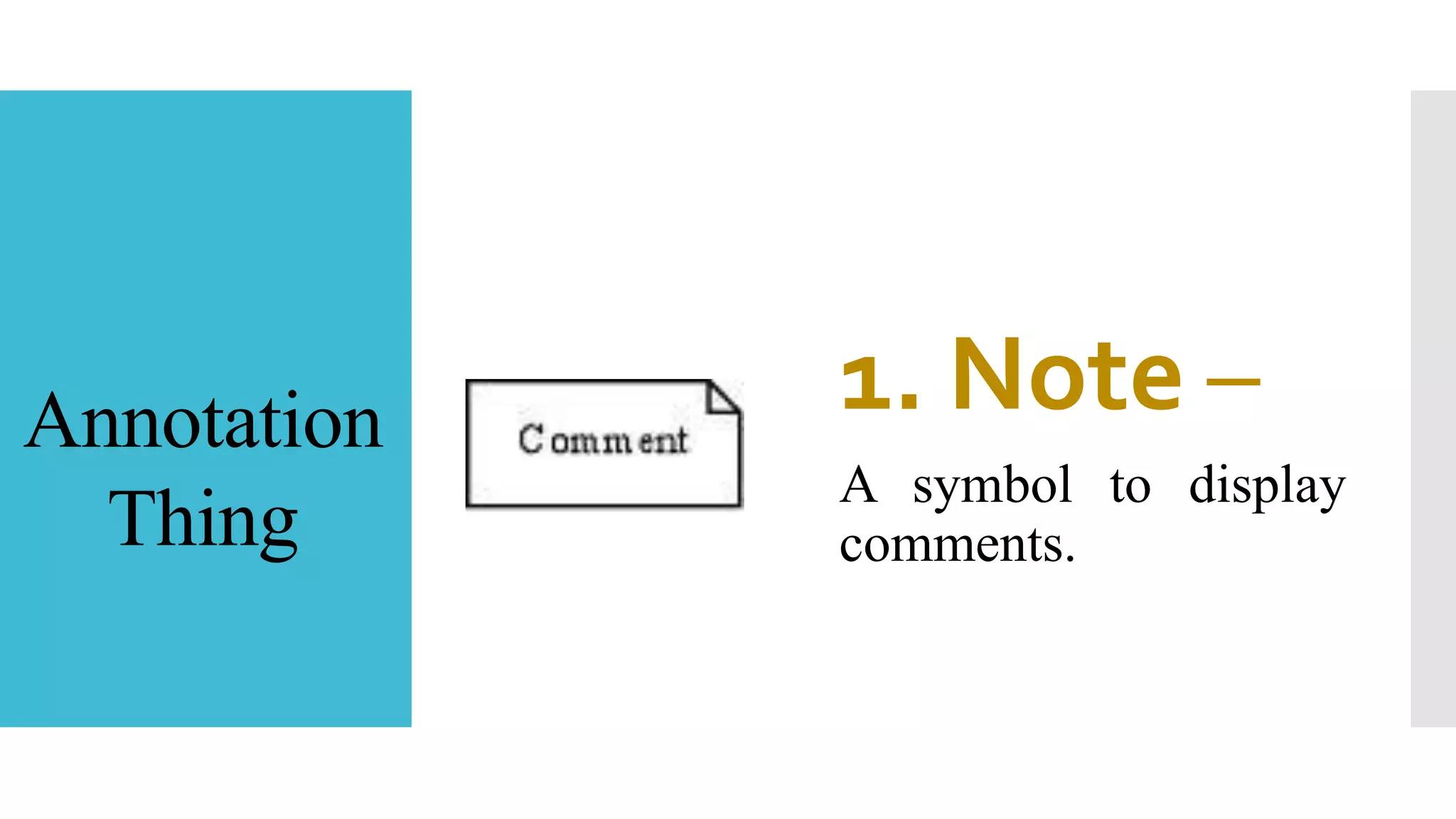 1. Note –
A symbol to display
comments.
Annotation
Thing
 