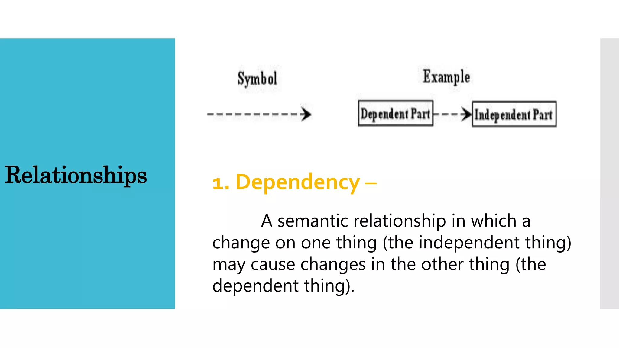 Relationships 1. Dependency –
A semantic relationship in which a
change on one thing (the independent thing)
may cause changes in the other thing (the
dependent thing).
 