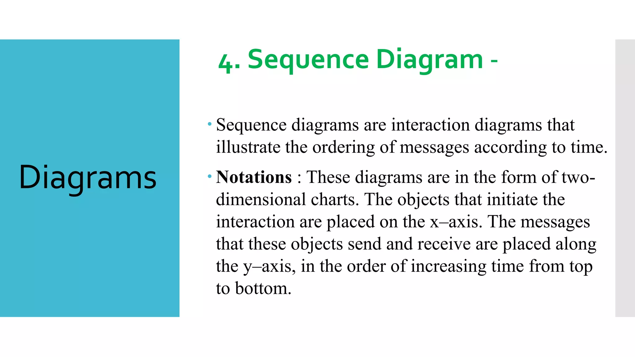 Diagrams
4. Sequence Diagram -
 Sequence diagrams are interaction diagrams that
illustrate the ordering of messages according to time.
 Notations : These diagrams are in the form of two-
dimensional charts. The objects that initiate the
interaction are placed on the x–axis. The messages
that these objects send and receive are placed along
the y–axis, in the order of increasing time from top
to bottom.
 