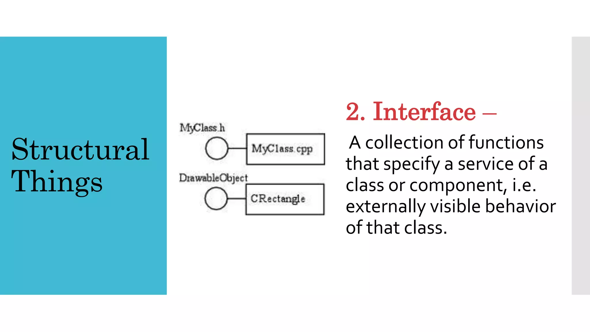 Structural
Things
2. Interface –
A collection of functions
that specify a service of a
class or component, i.e.
externally visible behavior
of that class.
 