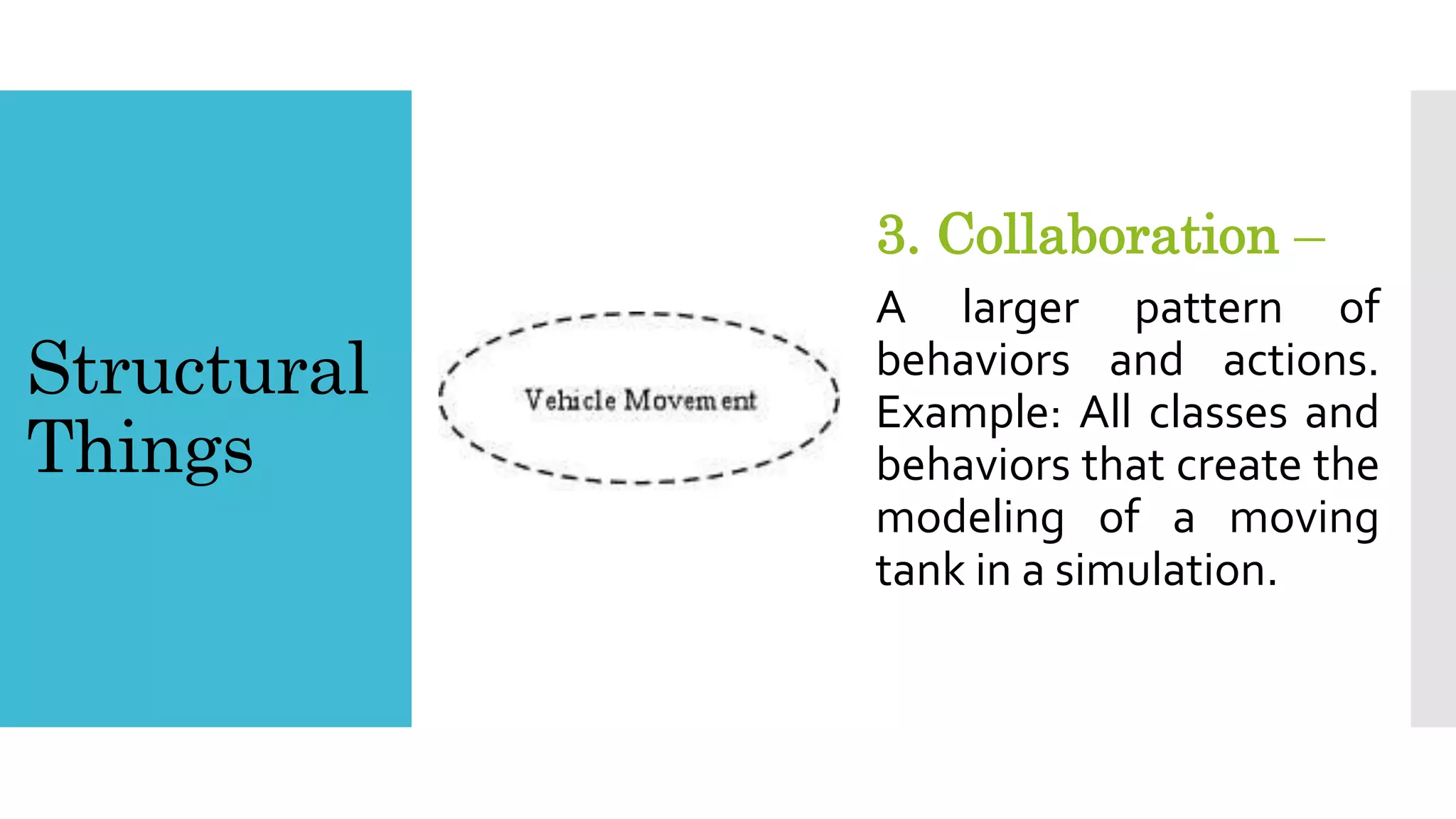 Structural
Things
3. Collaboration –
A larger pattern of
behaviors and actions.
Example: All classes and
behaviors that create the
modeling of a moving
tank in a simulation.
 