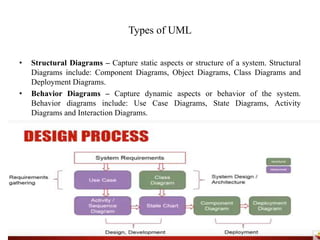 Uml | PPTX