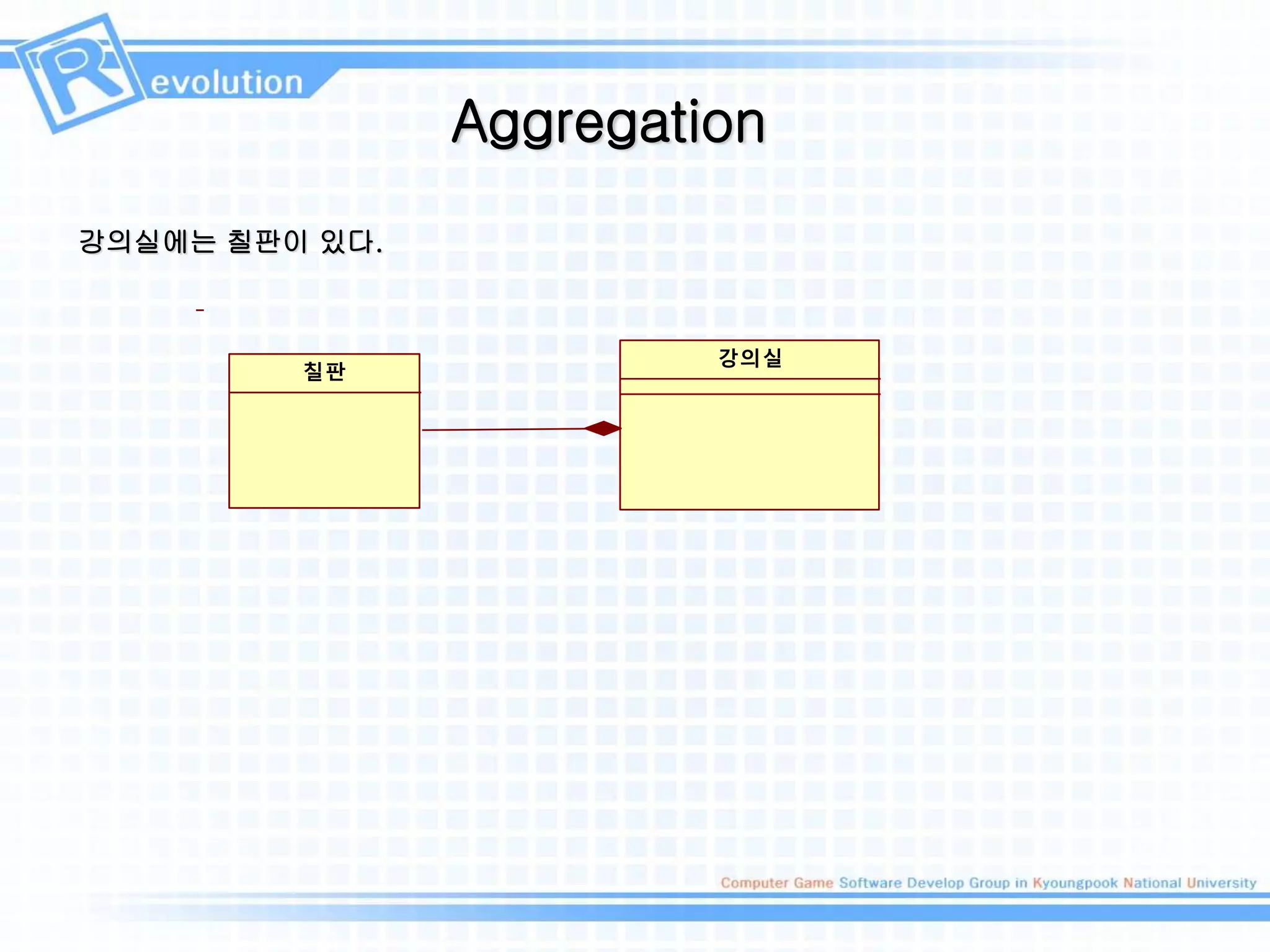 Aggregation
강의실에는 칠판이 있다.
강의실
칠판
 