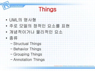 Things
• UML의 명사형
• 주로 모델의 정적인 요소를 표현
• 개념적이거나 물리적인 요소
• 종류
– Structual Things
– Behavior Things
– Grouping Things
– Annotation Things
 