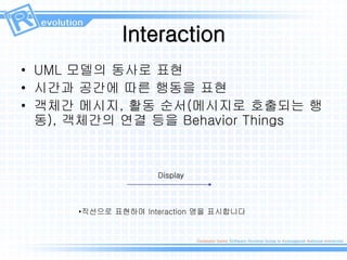 Interaction
• UML 모델의 동사로 표현
• 시간과 공간에 따른 행동을 표현
• 객체간 메시지, 활동 순서(메시지로 호출되는 행
동), 객체간의 연결 등을 Behavior Things
•직선으로 표현하며 Interaction 명을 표시합니다
Display
 