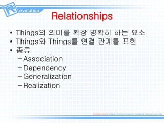 Relationships
• Things의 의미를 확장 명확히 하는 요소
• Things와 Things를 연결 관계를 표현
• 종류
– Association
– Dependency
– Generalization
– Realization
 