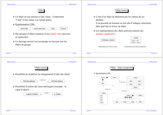 Diagrammes d’objets SIMMO/ENSM.SE
Objet
• Un objet est une instance d’une classe : il représente
“l’état” d’une classe à un instant précis.
• Représentation UML :
nom de l’objet nom de l’objet:Classe :Classe :Personne
• Des groupes d’objets instances d’une même classe peuvent
se représenter.
• Un message envoyé vers un groupe est reçu par tous les
objets du groupe.
Sept.2003 Objet– 5
Diagrammes d’objets SIMMO/ENSM.SE
Objet (suite)
• L’état d’un objet est déterminé par les valeurs de ses
attributs :
il est possible de nommer un état afin d’indiquer clairement
dans quel état se trouve un objet.
• Les représentations des objets peuvent contenir des
attributs significatifs.
:Ordinateur [ calcule ]
:Voiture
vitesse = 100
couleur = rouge
Représentation de l’état d’un objet Représentation des attributs significatifs
Sept.2003 Objet (suite)– 6
Diagrammes d’objets SIMMO/ENSM.SE
Objet (suite)
• Possibilité de modéliser les changements d’états des objets
:
:Télévision [allumée] :Télévision [éteinte]
<<devient>>
• Possibilité d’utiliser des liens stéréotypés (exemple : la
copie d’objets)
Copie de A:Fichier A : Fichier
<<copie>>
Sept.2003 Objet (suite)– 7
Diagrammes d’objets SIMMO/ENSM.SE
Objet : objet composite
• Représentation UML :
:Roue
:Roue
:Roue :Roue
:Moteur
:Voiture
:Roue
:Roue
:Roue
:Roue
:Moteur
:Voiture
Voiture Moteur
Roue
4
:Roue :Roue :Roue :Roue
:Voiture :Moteur
<<instance de>>
<<instance de>>
<<instance de>>
Sept.2003 Objet : objet composite– 8
 