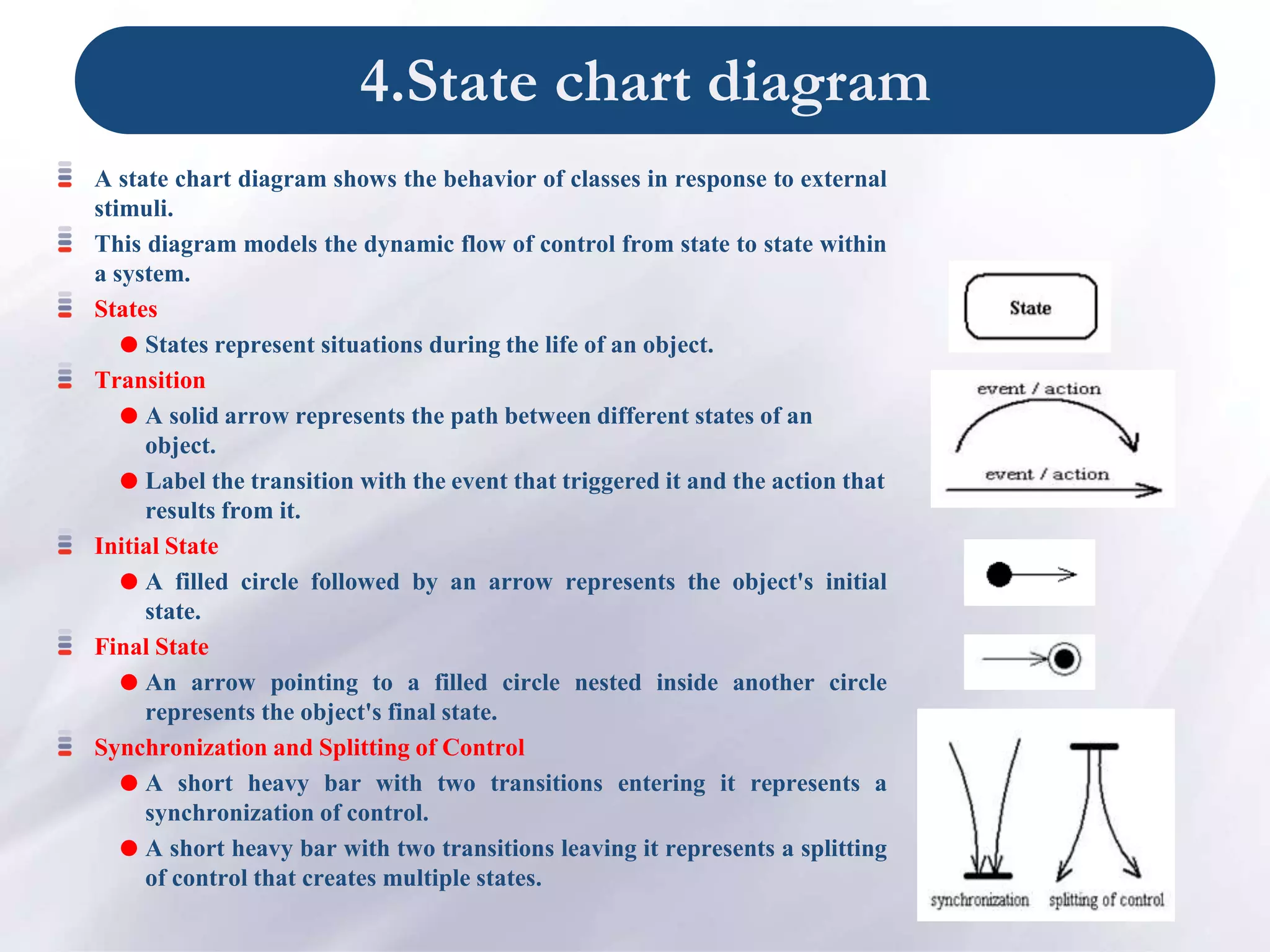 4.State chart diagram
A state chart diagram shows the behavior of classes in response to external
stimuli.
This diagram models the dynamic flow of control from state to state within
a system.
States
 States represent situations during the life of an object.
Transition
 A solid arrow represents the path between different states of an
object.
 Label the transition with the event that triggered it and the action that
results from it.
Initial State
 A filled circle followed by an arrow represents the object's initial
state.
Final State
 An arrow pointing to a filled circle nested inside another circle
represents the object's final state.
Synchronization and Splitting of Control
 A short heavy bar with two transitions entering it represents a
synchronization of control.
 A short heavy bar with two transitions leaving it represents a splitting
of control that creates multiple states.
 