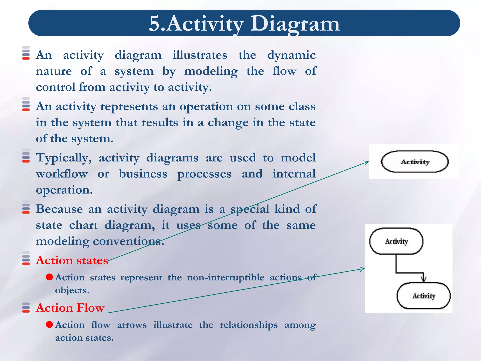 5.Activity Diagram
An activity diagram illustrates the dynamic
nature of a system by modeling the flow of
control from activity to activity.
An activity represents an operation on some class
in the system that results in a change in the state
of the system.
Typically, activity diagrams are used to model
workflow or business processes and internal
operation.
Because an activity diagram is a special kind of
state chart diagram, it uses some of the same
modeling conventions.
Action states
Action states represent the non-interruptible actions of
objects.
Action Flow
Action flow arrows illustrate the relationships among
action states.
 