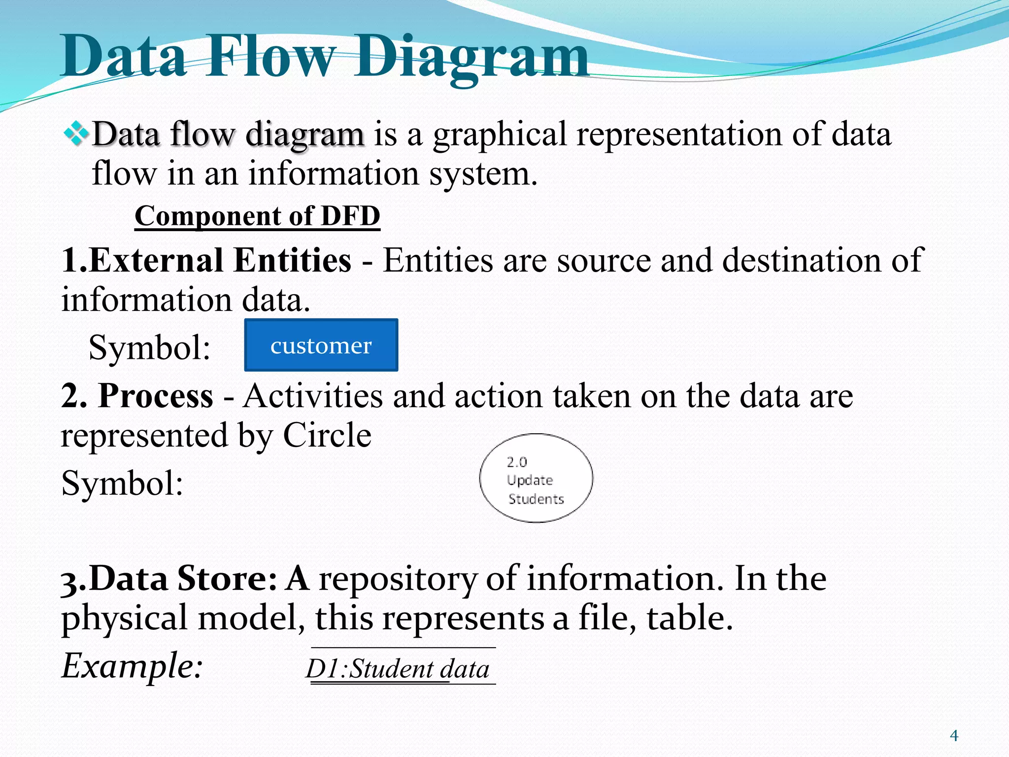 Data Flow Diagram
Data flow diagram is a graphical representation of data
flow in an information system.
Component of DFD
1.External Entities - Entities are source and destination of
information data.
Symbol:
2. Process - Activities and action taken on the data are
represented by Circle
Symbol:
3.Data Store: A repository of information. In the
physical model, this represents a file, table.
Example: D1:Student data
4
customer
 