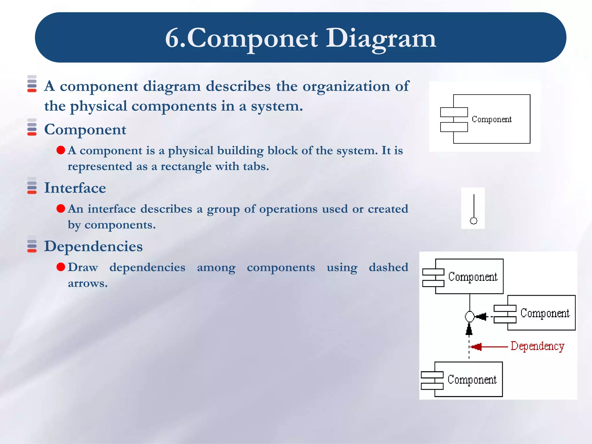 6.Componet Diagram
A component diagram describes the organization of
the physical components in a system.
Component
A component is a physical building block of the system. It is
represented as a rectangle with tabs.
Interface
An interface describes a group of operations used or created
by components.
Dependencies
Draw dependencies among components using dashed
arrows.
 