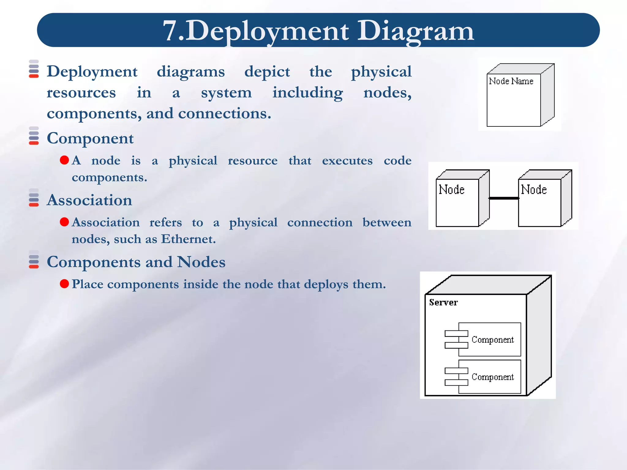 7.Deployment Diagram
Deployment diagrams depict the physical
resources in a system including nodes,
components, and connections.
Component
A node is a physical resource that executes code
components.
Association
Association refers to a physical connection between
nodes, such as Ethernet.
Components and Nodes
Place components inside the node that deploys them.
 