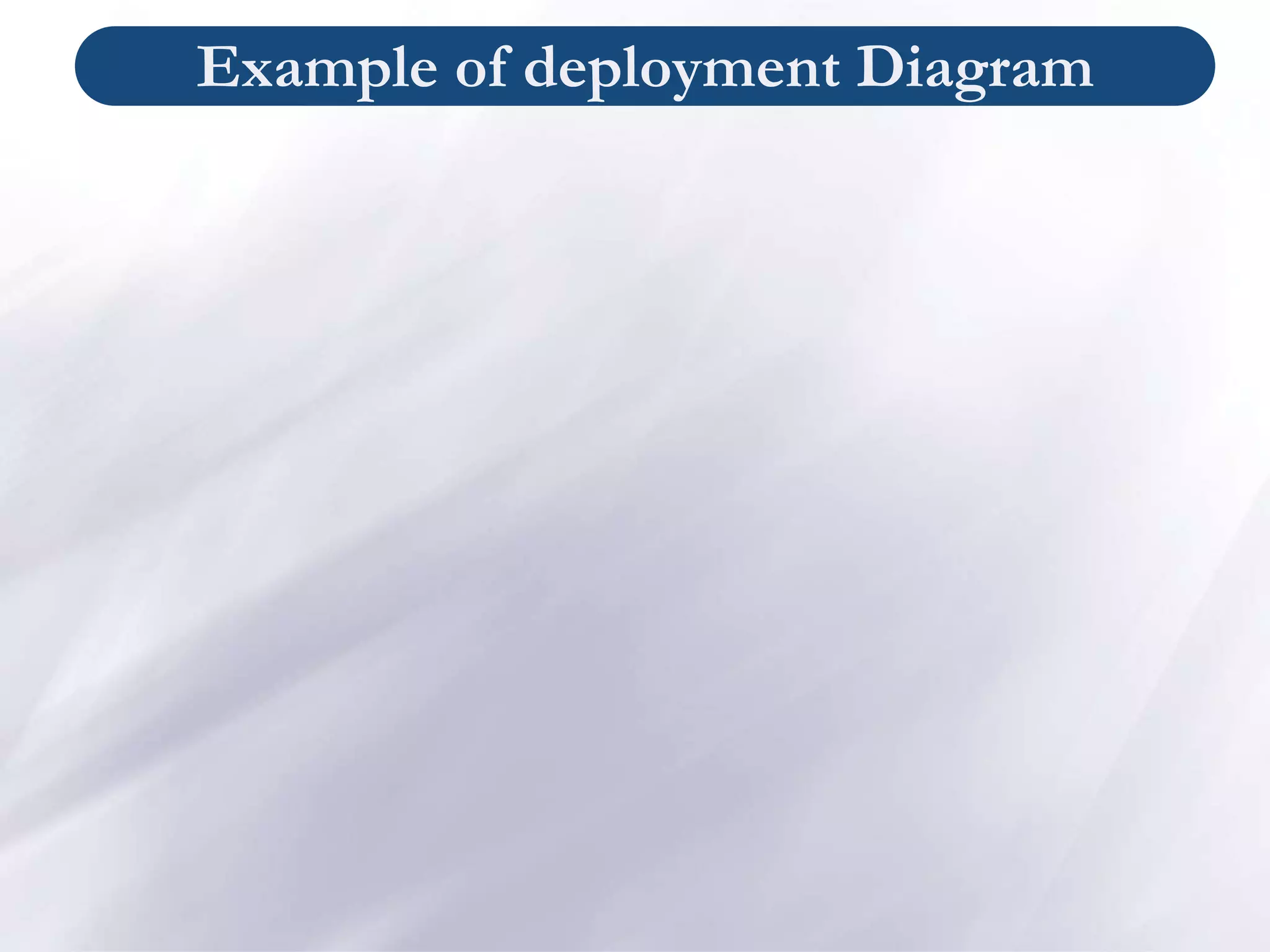Example of deployment Diagram
 