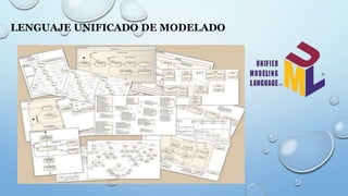 LENGUAJE UNIFICADO DE MODELADO
 