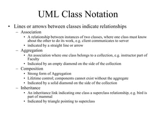 UML Class Notation
• Lines or arrows between classes indicate relationships
– Association
• A relationship between instances of two classes, where one class must know
about the other to do its work, e.g. client communicates to server
• indicated by a straight line or arrow
– Aggregation
• An association where one class belongs to a collection, e.g. instructor part of
Faculty
• Indicated by an empty diamond on the side of the collection
– Composition
• Strong form of Aggregation
• Lifetime control; components cannot exist without the aggregate
• Indicated by a solid diamond on the side of the collection
– Inheritance
• An inheritance link indicating one class a superclass relationship, e.g. bird is
part of mammal
• Indicated by triangle pointing to superclass
 