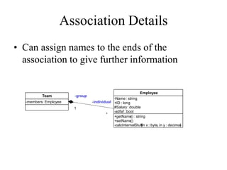 Association Details
• Can assign names to the ends of the
association to give further information
+getName
() : string
+setName
()
-calcInternalStuff
(in x : byte, in y : decimal
)
-Name: string
+ID : long
#Salary: double
-adfaf: bool
Employee
-members: Employee
Team -group
1
-individual
*
 