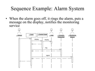 Sequence Example: Alarm System
• When the alarm goes off, it rings the alarm, puts a
message on the display, notifies the monitoring
service
 
