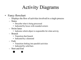 Activity Diagrams
• Fancy flowchart
– Displays the flow of activities involved in a single process
– States
• Describe what is being processed
• Indicated by boxes with rounded corners
– Swim lanes
• Indicates which object is responsible for what activity
– Branch
• Transition that branch
• Indicated by a diamond
– Fork
• Transition forking into parallel activities
• Indicated by solid bars
– Start and End
 