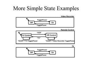More Simple State Examples
 