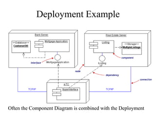 Deployment Example
Often the Component Diagram is combined with the Deployment
 