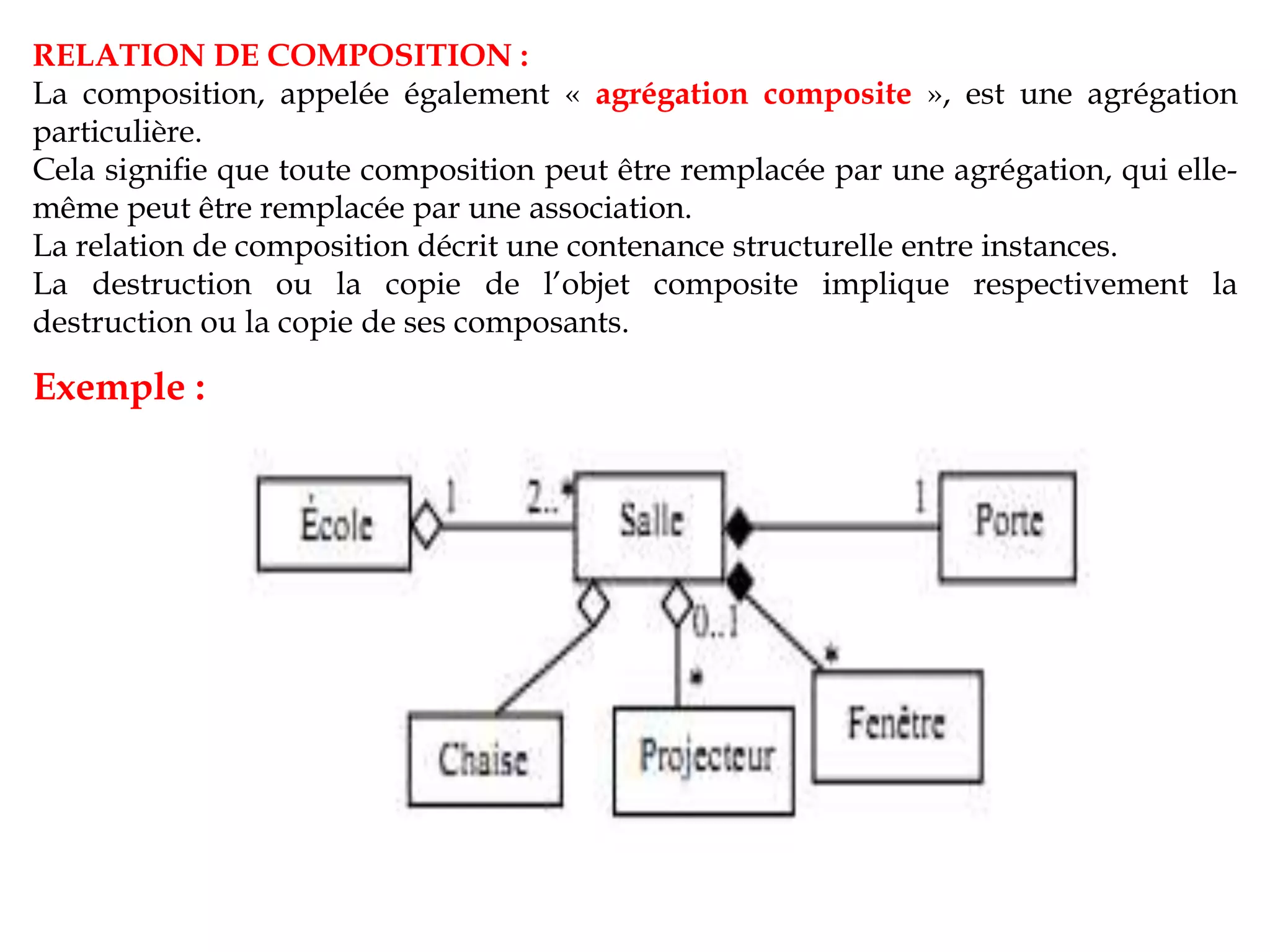 RELATION DE COMPOSITION :
La composition, appelée également « agrégation composite », est une agrégation
particulière.
Cela signiﬁe que toute composition peut être remplacée par une agrégation, qui elle-
même peut être remplacée par une association.
La relation de composition décrit une contenance structurelle entre instances.
La destruction ou la copie de l’objet composite implique respectivement la
destruction ou la copie de ses composants.
Exemple :
 
