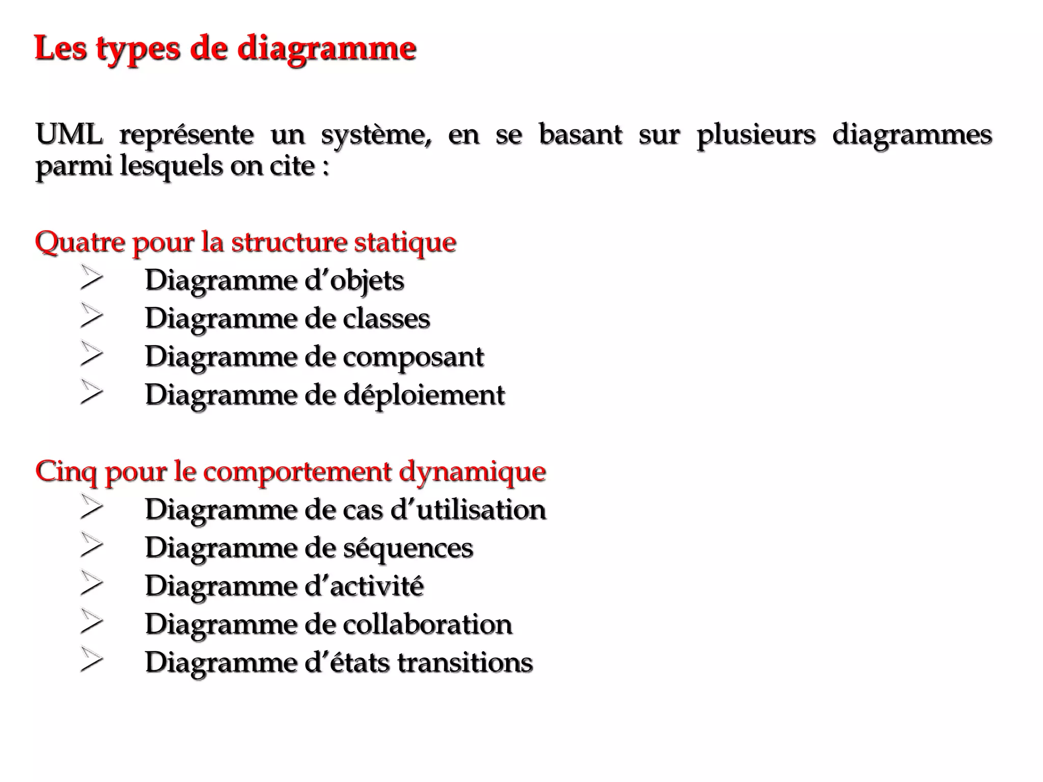 UML représente un système, en se basant sur plusieurs diagrammes
parmi lesquels on cite :
Quatre pour la structure statique
 Diagramme d’objets
 Diagramme de classes
 Diagramme de composant
 Diagramme de déploiement
Cinq pour le comportement dynamique
 Diagramme de cas d’utilisation
 Diagramme de séquences
 Diagramme d’activité
 Diagramme de collaboration
 Diagramme d’états transitions
Les types de diagramme
 