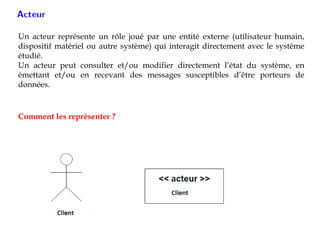 Un acteur représente un rôle joué par une entité externe (utilisateur humain,
dispositif matériel ou autre système) qui interagit directement avec le système
étudié.
Un acteur peut consulter et/ou modifier directement l’état du système, en
émettant et/ou en recevant des messages susceptibles d’être porteurs de
données.
Comment les représenter ?
 