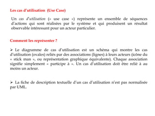 Comment les représenter ?
 Le diagramme de cas d’utilisation est un schéma qui montre les cas
d’utilisation (ovales) reliés par des associations (lignes) à leurs acteurs (icône du
« stick man », ou représentation graphique équivalente). Chaque association
signifie simplement « participe à ». Un cas d’utilisation doit être relié à au
moins un acteur.
 La fiche de description textuelle d’un cas d’utilisation n’est pas normalisée
par UML.
Les cas d’utilisation (Use Case)
Un cas d’utilisation (« use case ») représente un ensemble de séquences
d’actions qui sont réalisées par le système et qui produisent un résultat
observable intéressant pour un acteur particulier.
 