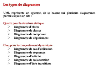 UML représente un système, en se basant sur plusieurs diagrammes
parmi lesquels on cite :
Quatre pour la structure statique
 Diagramme d’objets
 Diagramme de classes
 Diagramme de composant
 Diagramme de déploiement
Cinq pour le comportement dynamique
 Diagramme de cas d’utilisation
 Diagramme de séquences
 Diagramme d’activité
 Diagramme de collaboration
 Diagramme d’états transitions
Les types de diagramme
 