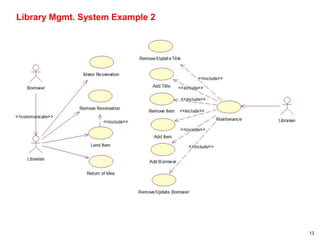 13
Library Mgmt. System Example 2
 