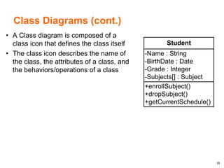 18
Class Diagrams (cont.)
• A Class diagram is composed of a
class icon that defines the class itself
• The class icon describes the name of
the class, the attributes of a class, and
the behaviors/operations of a class
+enrollSubject()
+dropSubject()
+getCurrentSchedule()
-Name : String
-BirthDate : Date
-Grade : Integer
-Subjects[] : Subject
Student
 