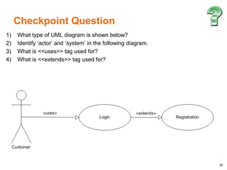 39
1) What type of UML diagram is shown below?
2) Identify ‘actor’ and ‘system’ in the following diagram.
3) What is <<uses>> tag used for?
4) What is <<extends>> tag used for?
Checkpoint Question
 