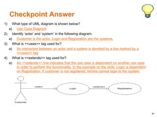 40
1) What type of UML diagram is shown below?
a) Use Case Diagram
2) Identify ‘actor’ and ‘system’ in the following diagram.
a) Customer is the actor. Login and Registration are the systems.
3) What is <<uses>> tag used for?
a) An interaction between an actor and a system is denoted by a line marked by a
<<uses>> tag
4) What is <<extends>> tag used for?
a) An <<extends>> line indicates that the use case is dependent on another use case
in order to perform the functionality. In the example on the slide, Login is dependent
on Registration. If customer is not registered, he/she cannot login to the system.
Checkpoint Answer
 