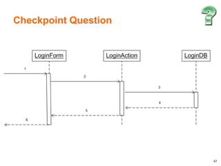 47
Checkpoint Question
 