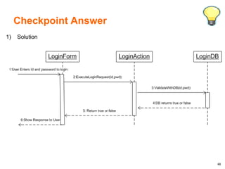 48
1) Solution
Checkpoint Answer
 