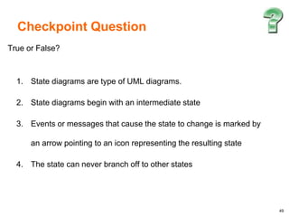 49
True or False?
1. State diagrams are type of UML diagrams.
2. State diagrams begin with an intermediate state
3. Events or messages that cause the state to change is marked by
an arrow pointing to an icon representing the resulting state
4. The state can never branch off to other states
Checkpoint Question
 