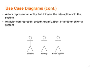 6
Use Case Diagrams (cont.)
• Actors represent an entity that initiates the interaction with the
system
• An actor can represent a user, organization, or another external
system
Student Batch System
Faculty
 