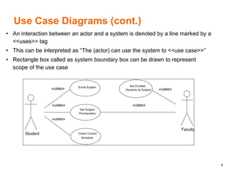 8
Use Case Diagrams (cont.)
• An interaction between an actor and a system is denoted by a line marked by a
<<uses>> tag
• This can be interpreted as “The (actor) can use the system to <<use case>>”
• Rectangle box called as system boundary box can be drawn to represent
scope of the use case
Student
Enroll Subject
Get Subject
Prerequisites
Check Current
Schedule
«uses»
«uses»
«uses»
Faculty
Get Enrolled
Students by Subject «uses»
«uses»
 