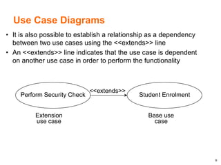 9
Use Case Diagrams
• It is also possible to establish a relationship as a dependency
between two use cases using the <<extends>> line
• An <<extends>> line indicates that the use case is dependent
on another use case in order to perform the functionality
Extension
use case
Base use
case
Perform Security Check Student Enrolment
<<extends>>
 