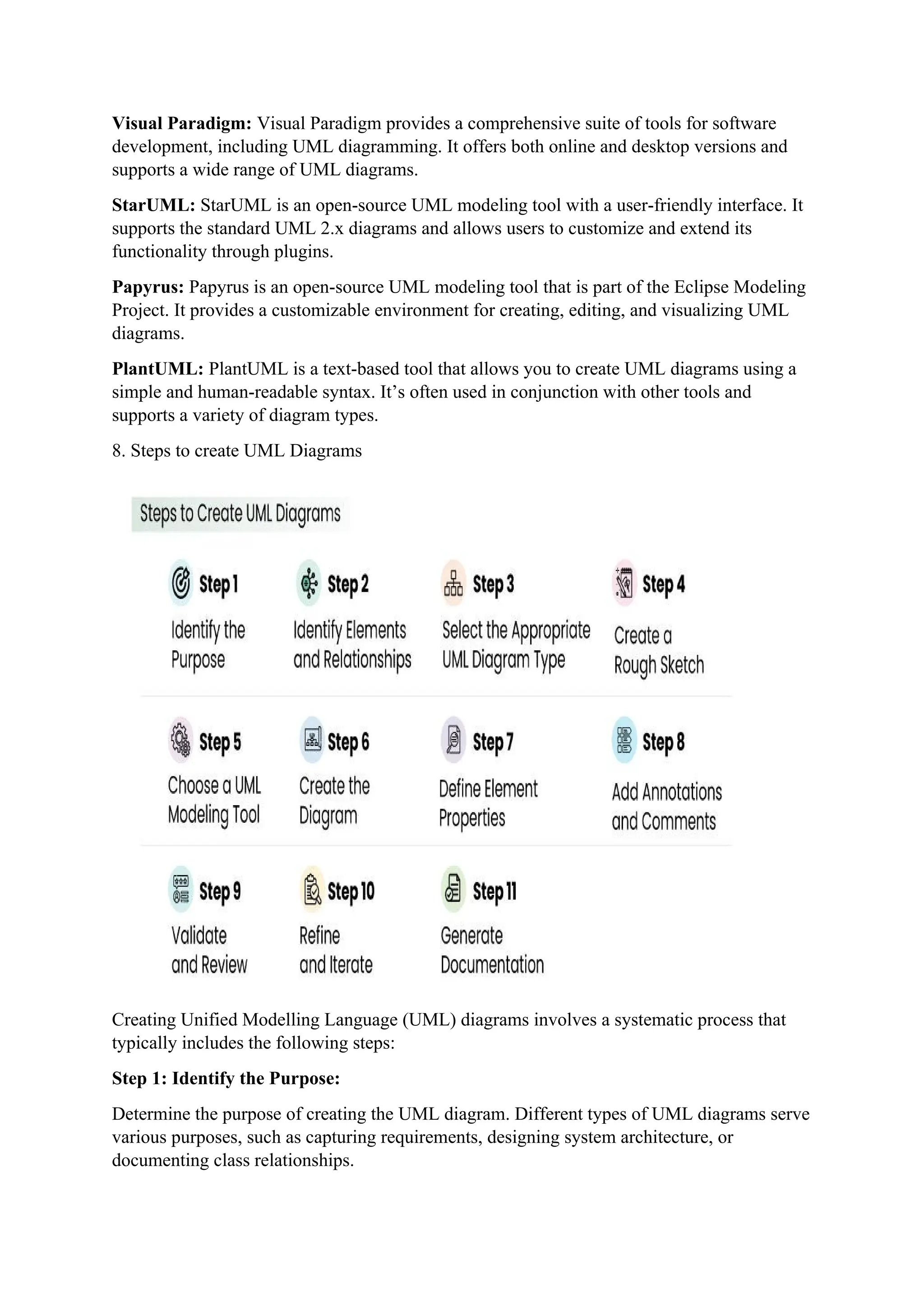 Visual Paradigm: Visual Paradigm provides a comprehensive suite of tools for software
development, including UML diagramming. It offers both online and desktop versions and
supports a wide range of UML diagrams.
StarUML: StarUML is an open-source UML modeling tool with a user-friendly interface. It
supports the standard UML 2.x diagrams and allows users to customize and extend its
functionality through plugins.
Papyrus: Papyrus is an open-source UML modeling tool that is part of the Eclipse Modeling
Project. It provides a customizable environment for creating, editing, and visualizing UML
diagrams.
PlantUML: PlantUML is a text-based tool that allows you to create UML diagrams using a
simple and human-readable syntax. It’s often used in conjunction with other tools and
supports a variety of diagram types.
8. Steps to create UML Diagrams
Creating Unified Modelling Language (UML) diagrams involves a systematic process that
typically includes the following steps:
Step 1: Identify the Purpose:
Determine the purpose of creating the UML diagram. Different types of UML diagrams serve
various purposes, such as capturing requirements, designing system architecture, or
documenting class relationships.
 