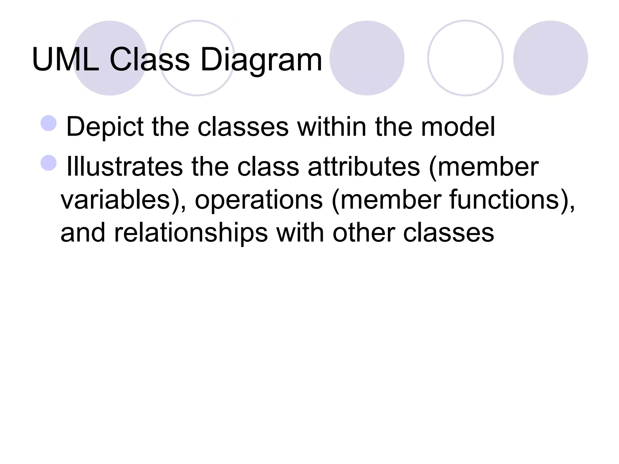 UML Class Diagram
Depict the classes within the model
Illustrates the class attributes (member
variables), operations (member functions),
and relationships with other classes
 